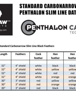 Shop-halona 12x Bearpaw Penthalon Slime Line Federn 400-1000 (600)