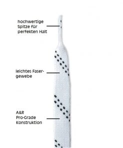A & R Hockey PRO-Stock A&R Schnürsenkel Skate Weiß 84-132 Zoll Schnürsenkel Schlittschuhe
