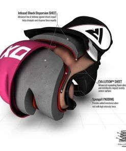 Shop-halona Outdoor - Fitness RDX MMA Grappling F12 Ladies Handschuhe 10 Shop-halona Outdoor - Fitness RDX MMA Grappling F12 Ladies Handschuhe