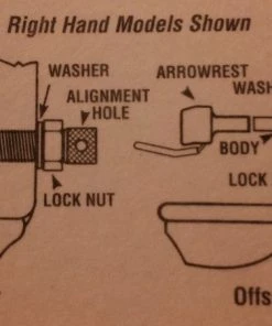 Shop-halona Pfeilauflage Zum Schrauben F. Recurvebogen NAP-Centerest Flipper RH Und LH Pfeilauflagen 8 Shop-halona Pfeilauflage Zum Schrauben F. Recurvebogen NAP-Centerest Flipper RH Und LH Pfeilauflagen
